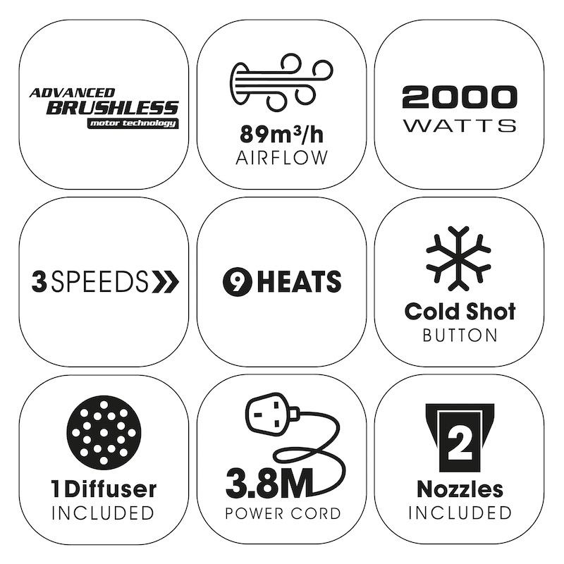 ETI Maestro Föhn - In Sfeerbeeld 4 - Vakkappers