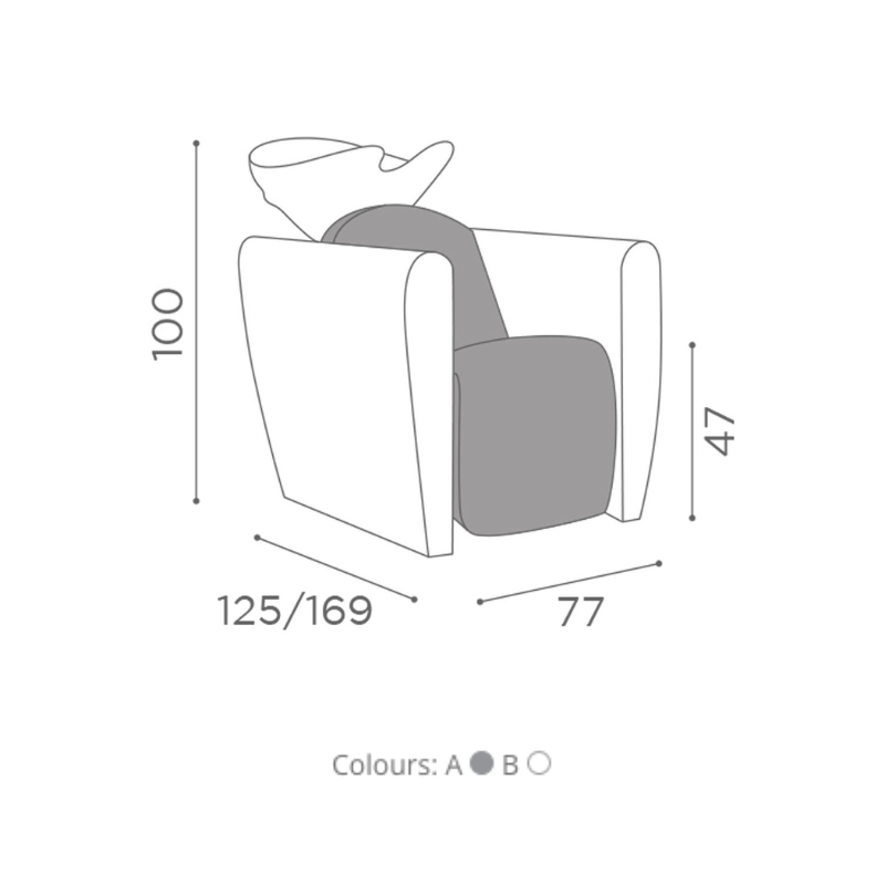 Salon Ambience Wasunit LEGEND - Afmetingen Vakkappers