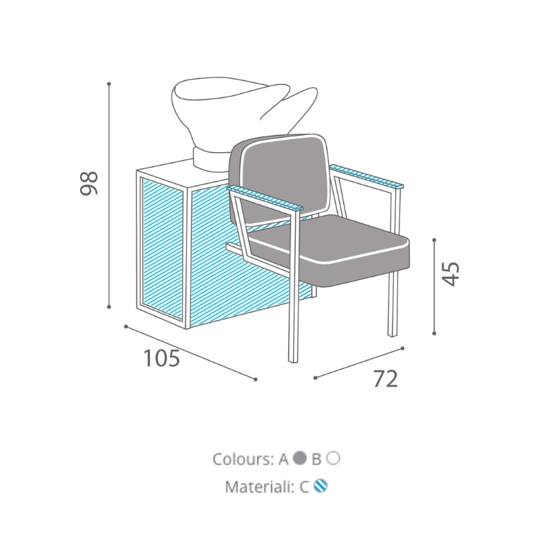 Salon Ambience Wasunit MADISONWASH - Afmetingen 2 Vakkappers