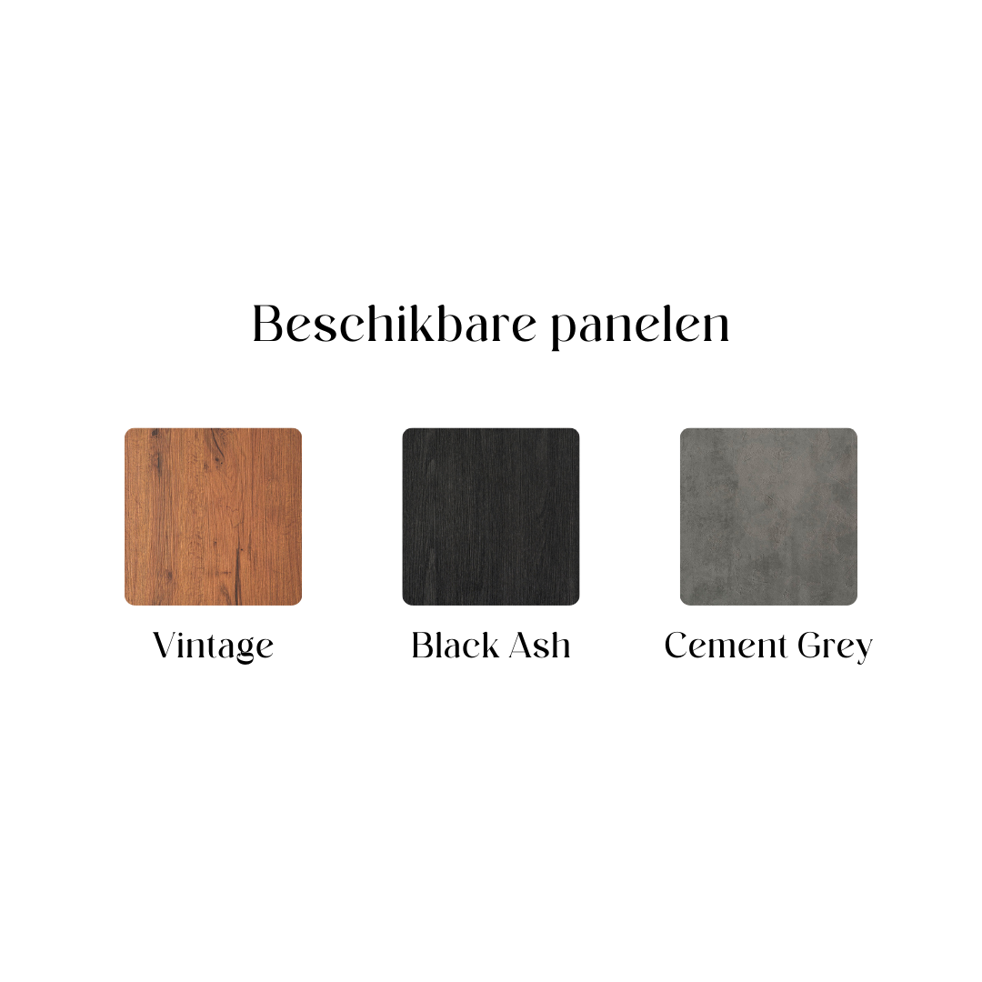 Beschikbare panelen