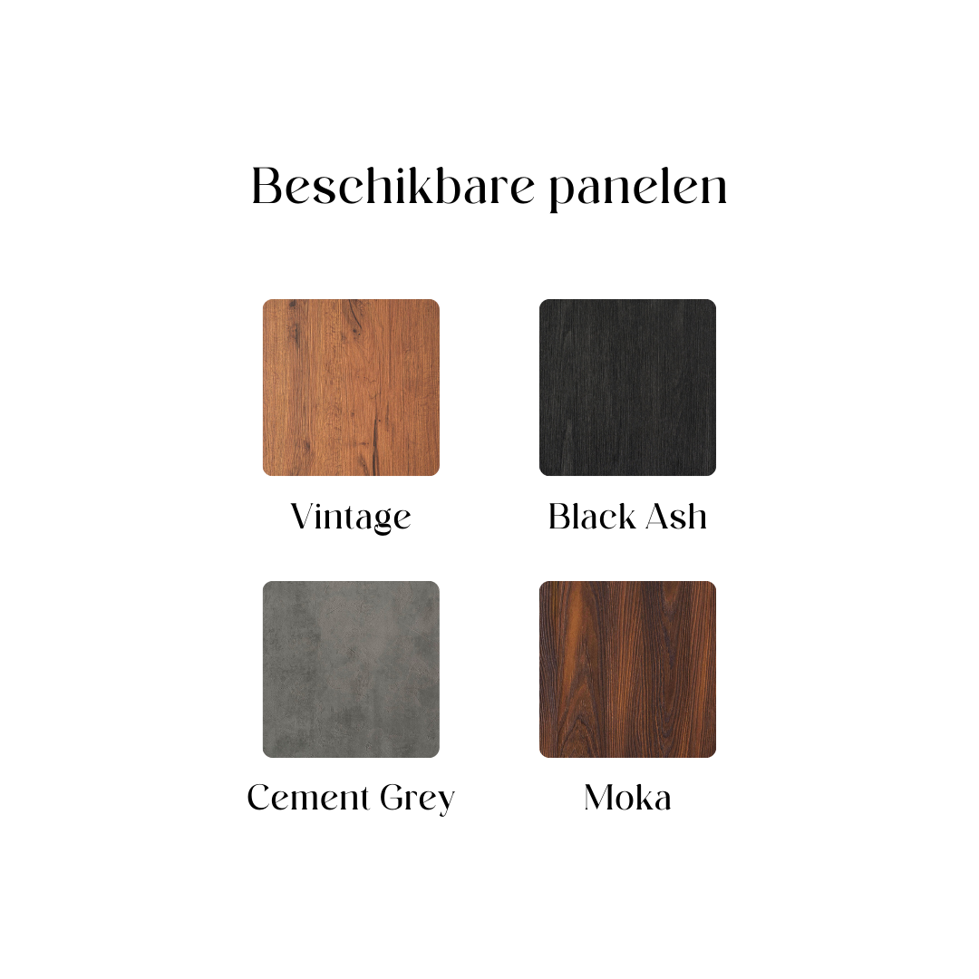 Beschikbare panelen