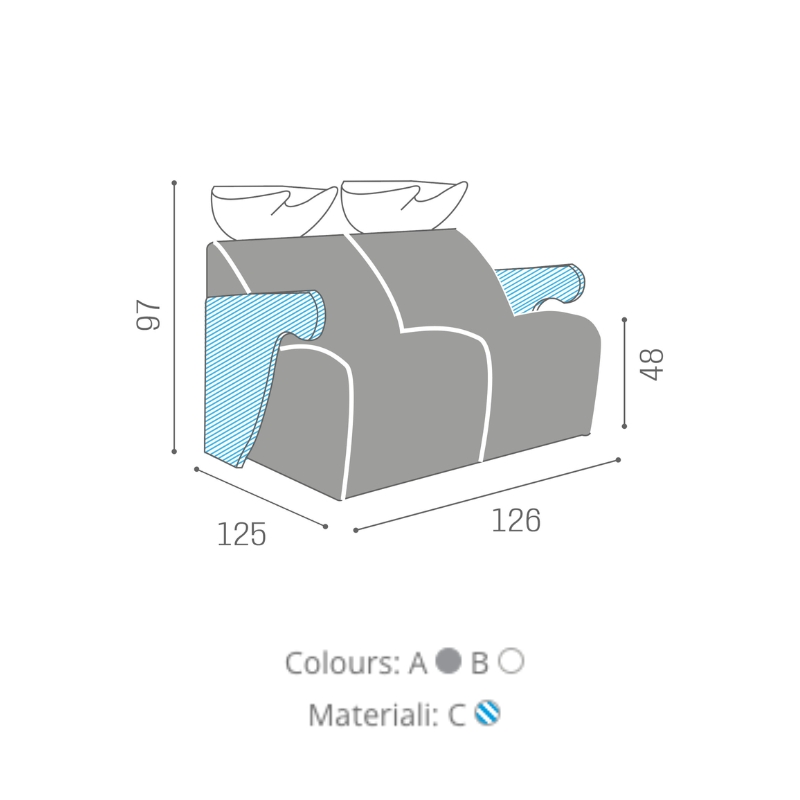 Salon Ambience Wasunit LUNAWASH Double - Afmetingen Vakkappers