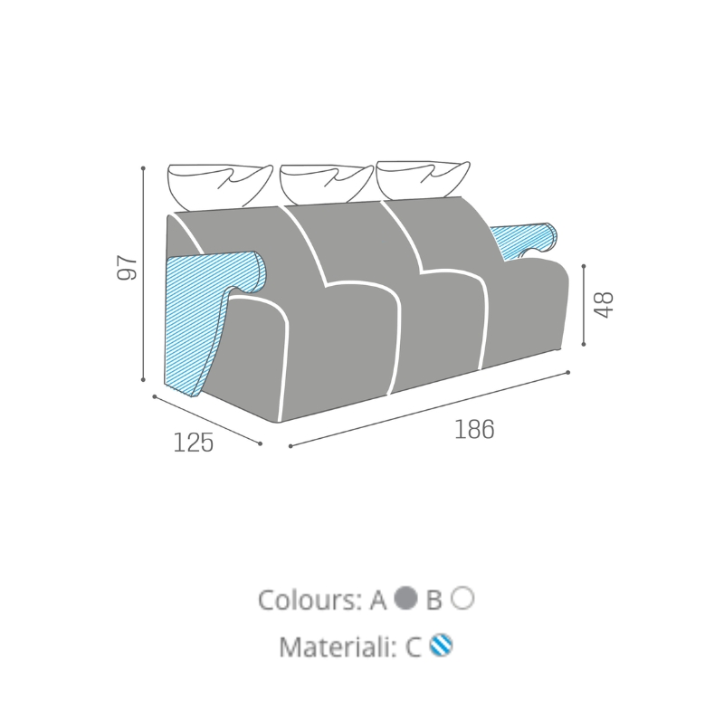 Salon Ambience Wasunit LUNAWASH Triple - Afmetingen Vakkappers
